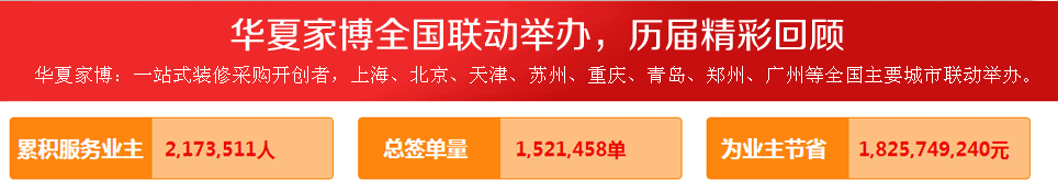 家博会全国联动举办，历届精彩回顾(一